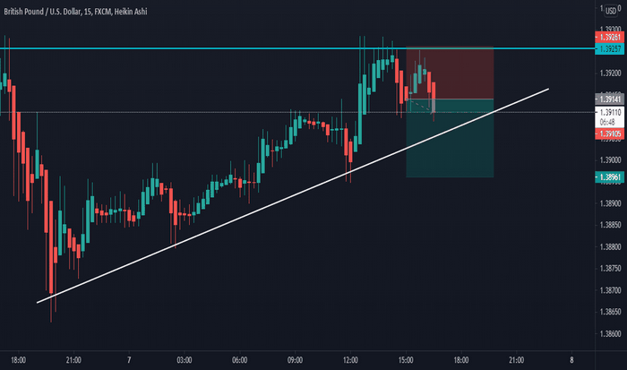 Exness: Tingkatkan Pengalaman Trading Forex Anda